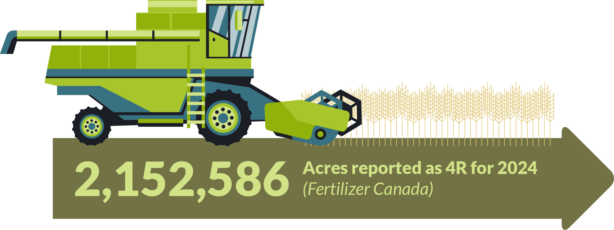 4r-by-the-numbers-01a-opt