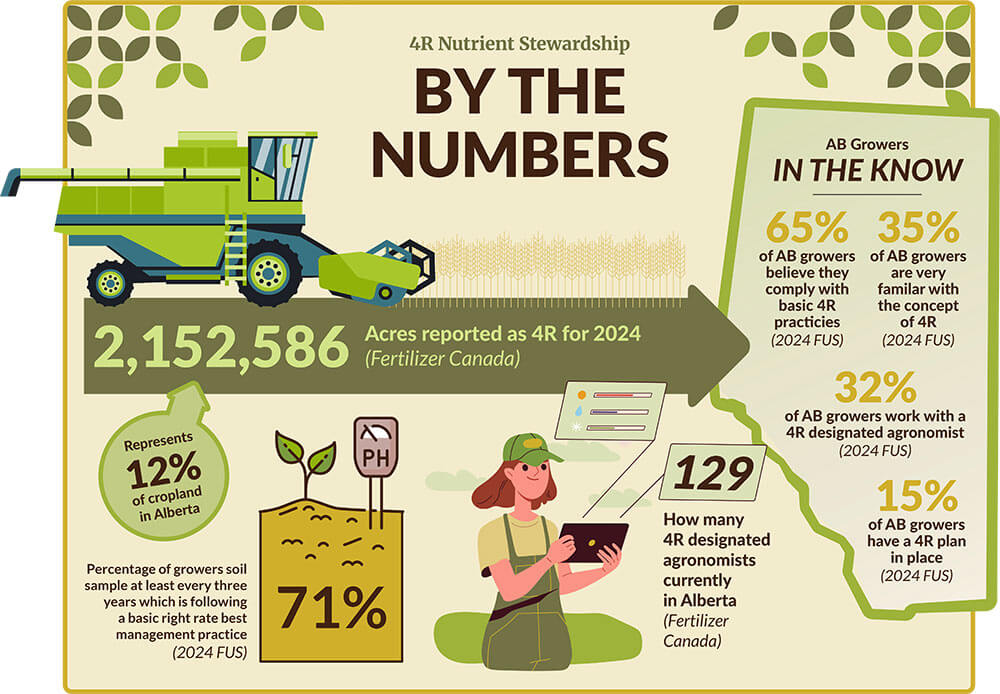 ag4r-for-farmers_full_1000-opt